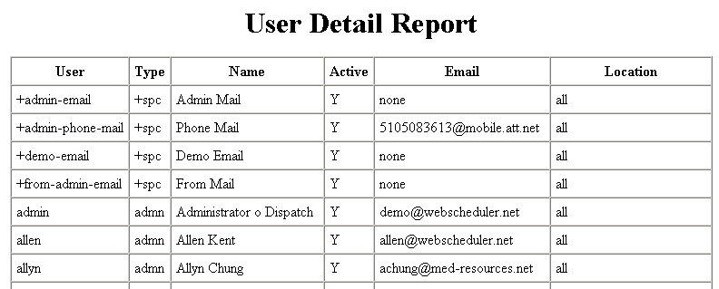 email_user_list
