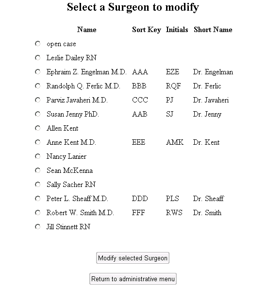 surgeon_values